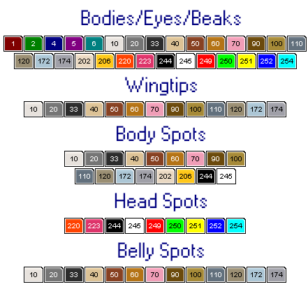 Every possibly colour of the eyes, body, beak, and spots of any given BirdWorm from this file.