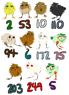 A series of eleven chicks in Petz. The first eight are yellow with green eyes, tan with darker markings and cherry-brown eyes, tan with brown markings and white eyes, black with grey eyes, cream with brown eyes, orange with teal eyes, white with blue eyes, and green with pink eyes. The last three chicks are alternative forms of the orange, white, and green chicks, with dark teal, red, and purple eyes, respectively.