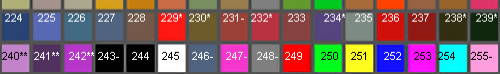 A grid of colour codes ranging from 244 to 255. Some of them are labelled with asterisks and minus signs.