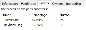 The breedz interface of LNZ Pro, a Petz utility, showing that Foreceps' breed heritage is 87.64% Dachshund and 12.46% Tinybaby Dog.