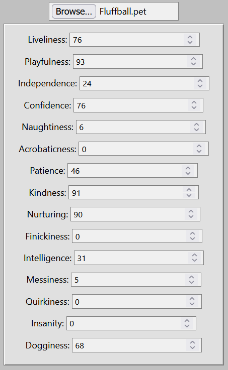 Fluffball's personality values.